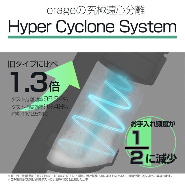 ●究極遠心分離