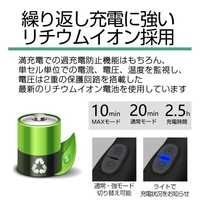 ●リチウムイオン