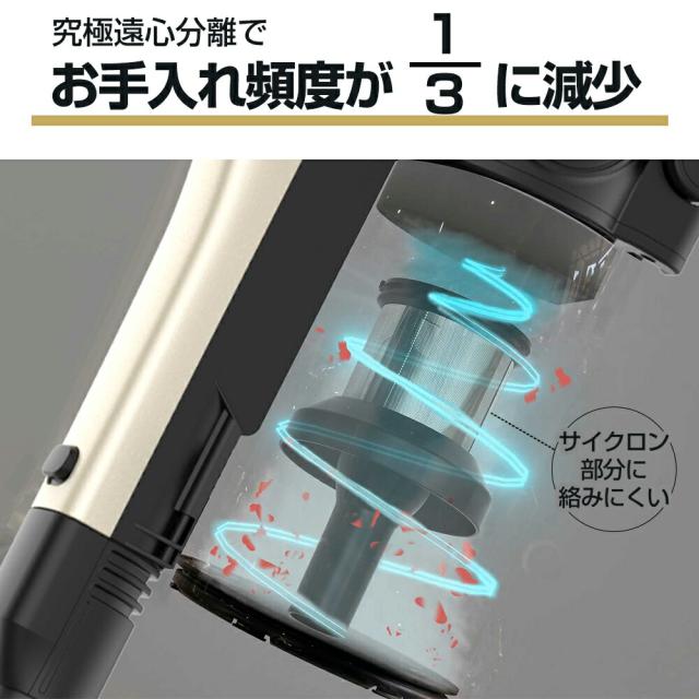 ●お手入れ頻度