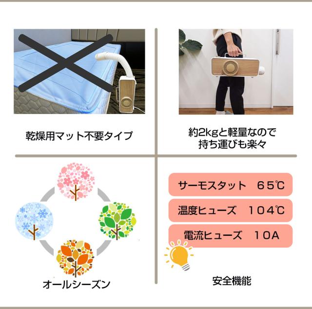 ●ディティール２