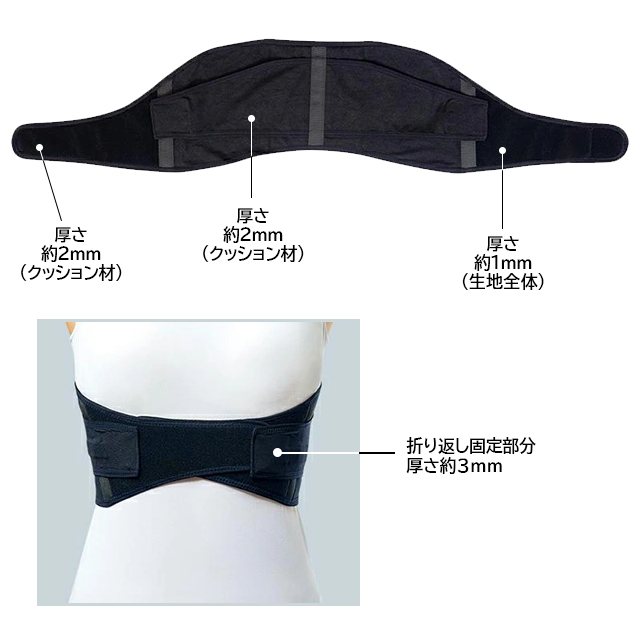 4個セット】中山式あばら姿勢胸椎ベルト S〜Mサイズ 姿勢改善 肩甲骨