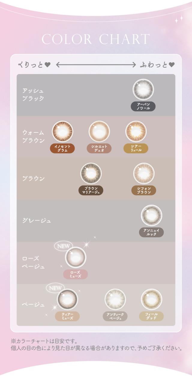 カラーチャート