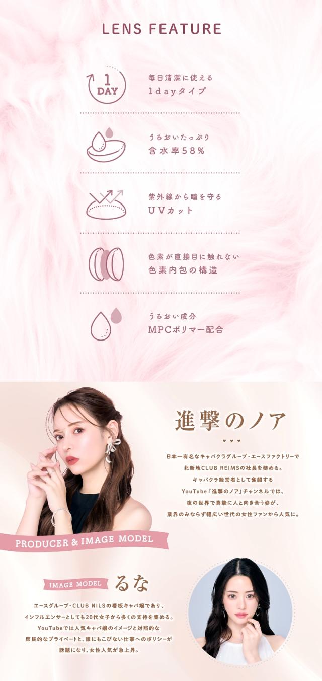 スペック、モデル