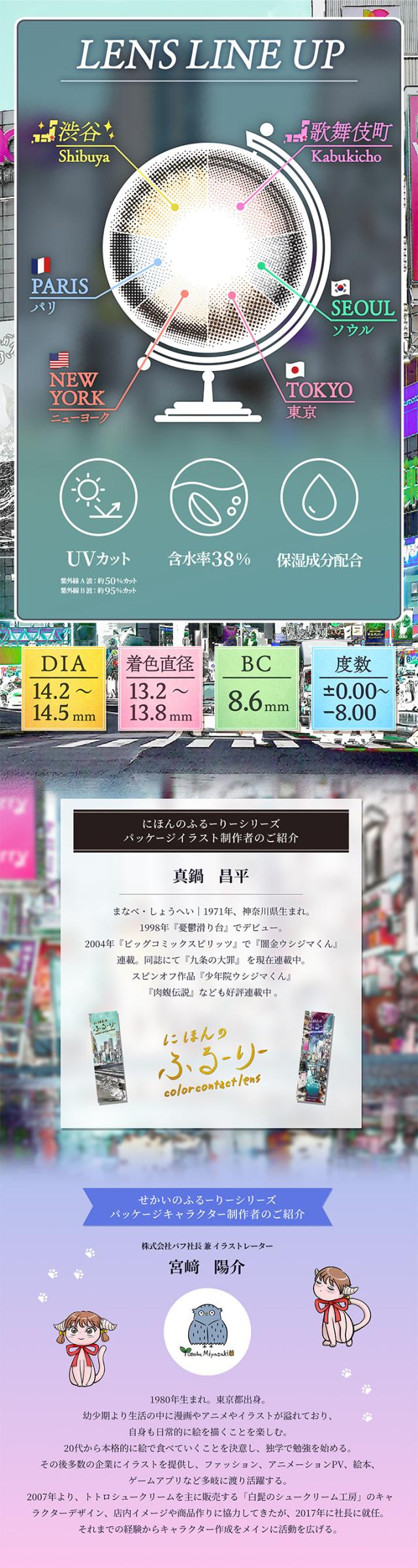 スペック