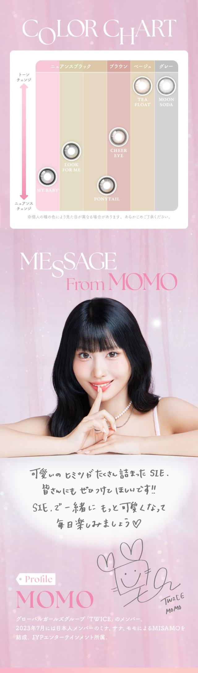 カラチャモデル