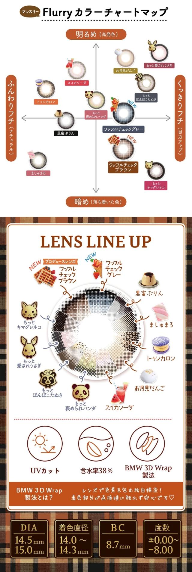 カラチャ,lineup