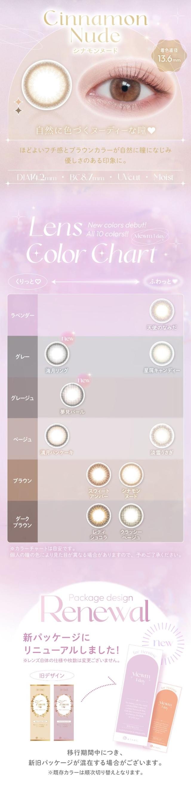 チャート・パケ