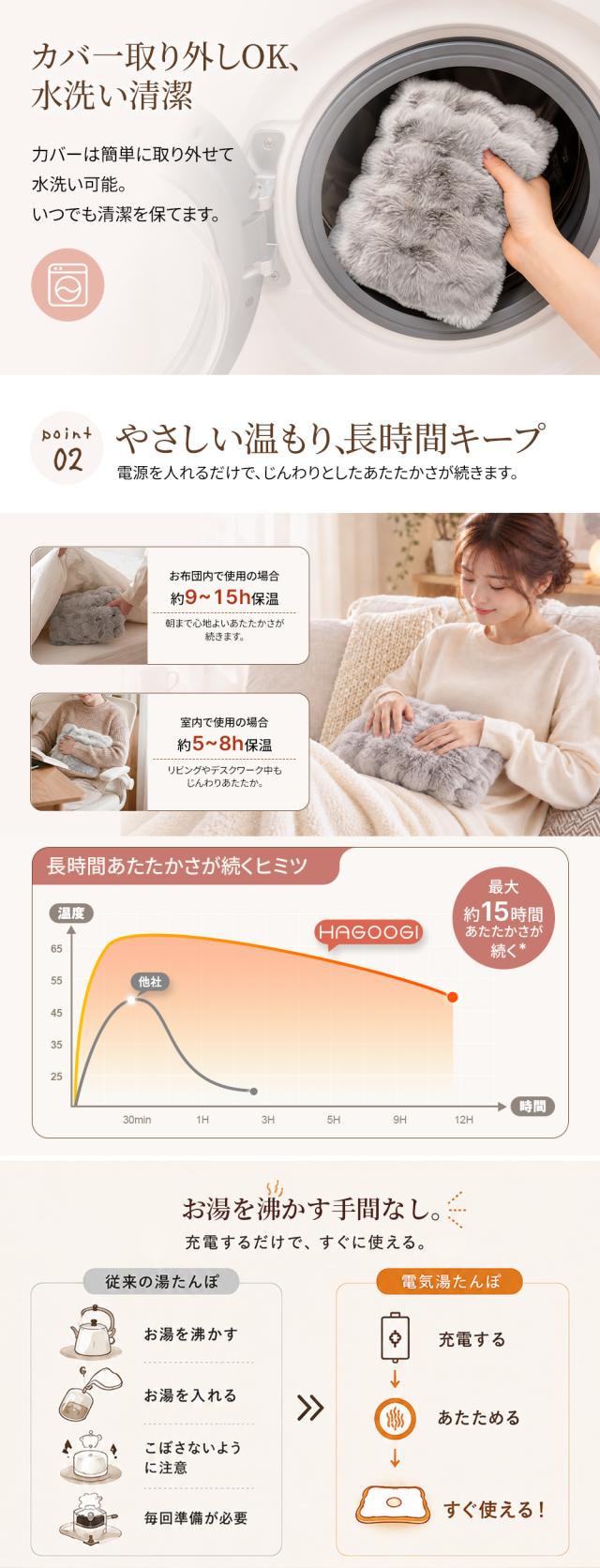 商品画像1