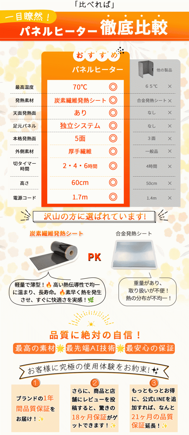 商品画像1