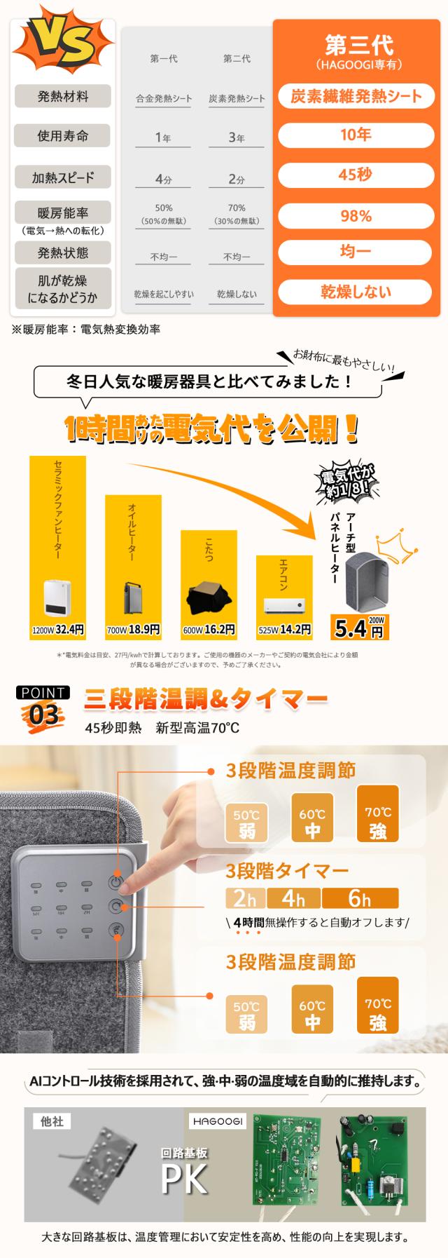 商品画像1