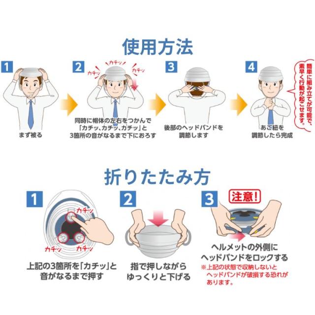 オサメット着用方法