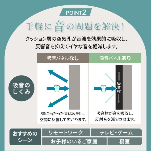吸音ウォールパネル コモレビ