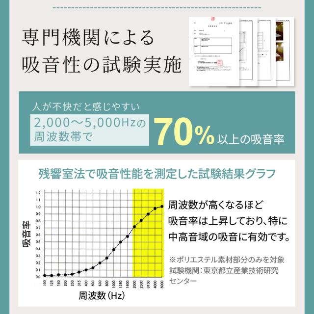 吸音ウォールパネル コモレビ
