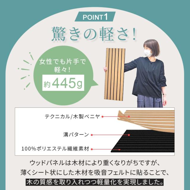吸音ウォールパネル コモレビ