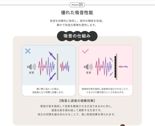 優れた吸音性