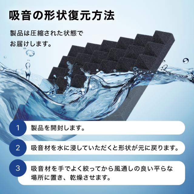 吸音の形状復元方法