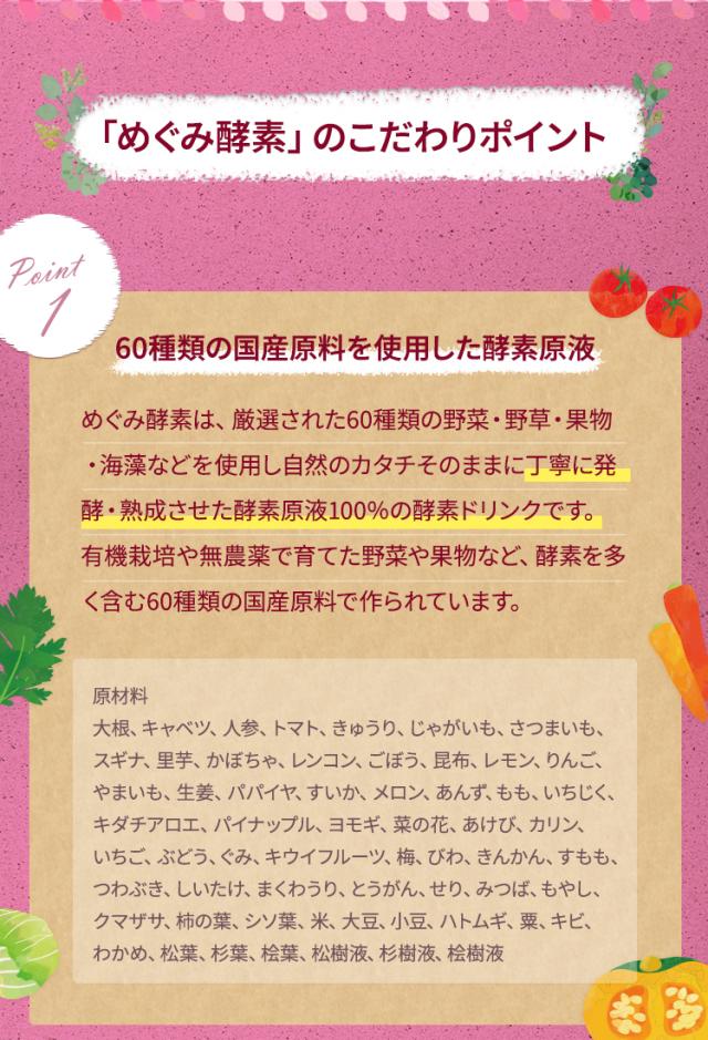 「めぐみ酵素」のこだわりポイントpoint160種類の国産原料を使用した酵素原液めぐみ酵素は、厳選された60種類の野菜・野草・果物・海藻などを使用し、自然のカタチそのままに丁寧に発酵・熟成させた酵素原液100％の酵素ドリンクです。有機栽培や無農薬で育てた野菜や果物など、酵素を多く含む60種類の国産原料で作られています。