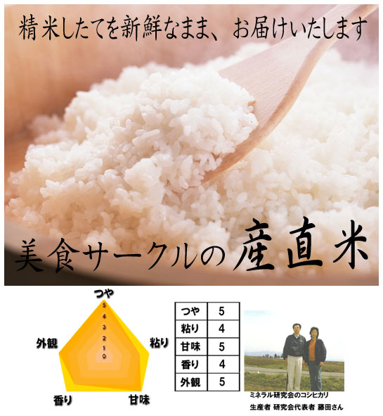 産地直送のお米