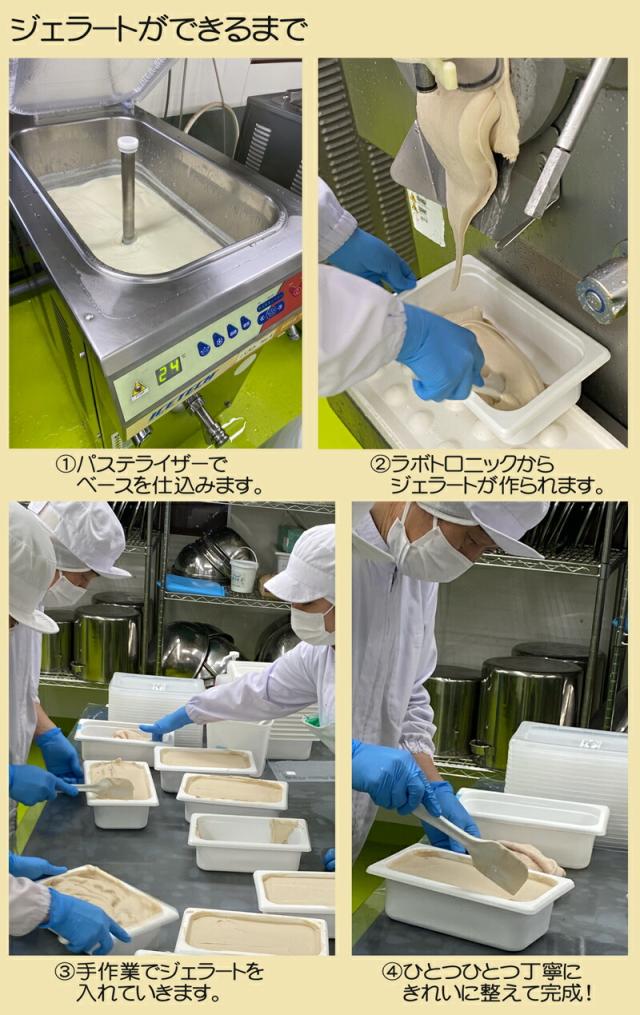 ジェラート・ジェラート・業務用アイスクリーム・製造風景