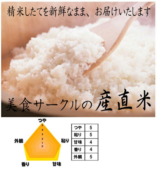 産地直送のお米
