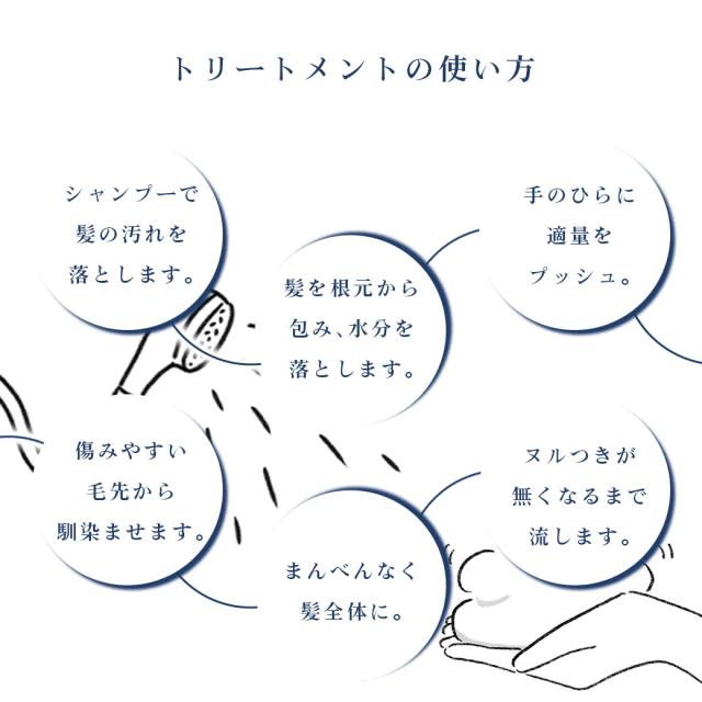 トリートメントの使い方