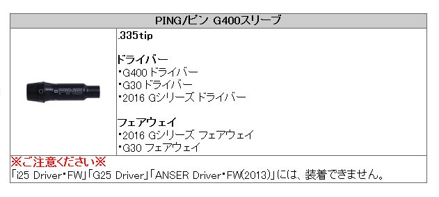 ピン  PING  G400/Gシリーズ/G30  スリーブ装着シャフト   GT500　FW　日本シャフト　N.S.PRO フェアウェイ FW専用