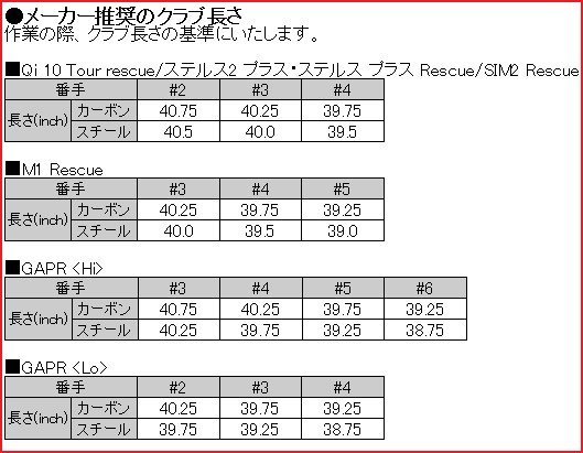 テーラーメイド レスキュー スリーブ装着シャフト TaylorMade Qi35 Qi10 ステルス SIM Rescue GAPR  850ＧＨ　neo　Iron　日本シャフト　N.S.PRO