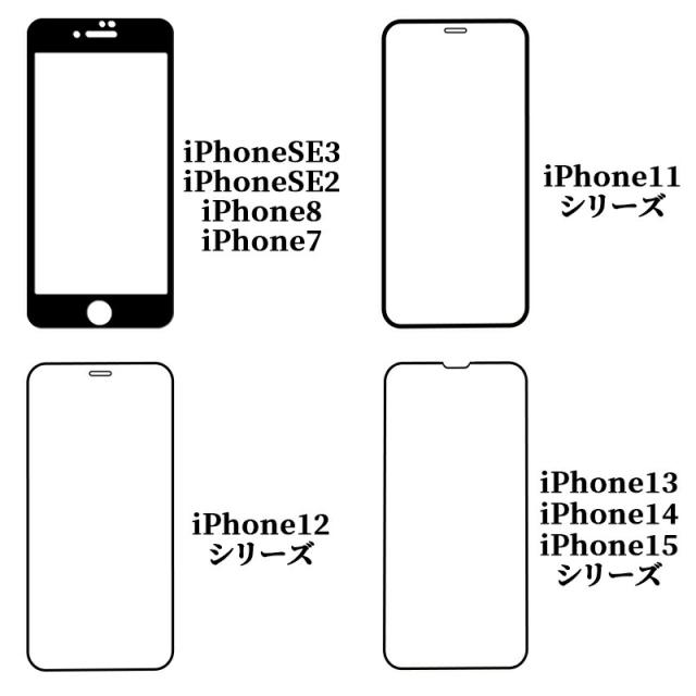 iPhone 12 Pro アンチグレア マット ガラスフィルム 保護シール 保護フィルム ガラスシール