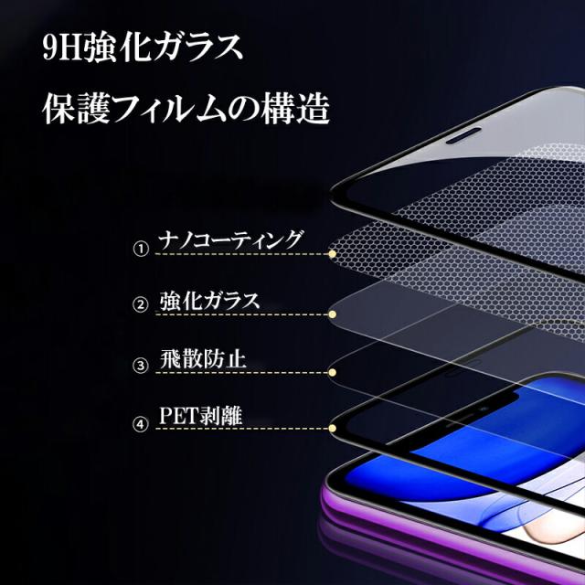 iPhone 14 Pro スマホ画面 保護フィルム ガラスフィルム 保護シール スマホ 液晶画面保護 画面保護シール 