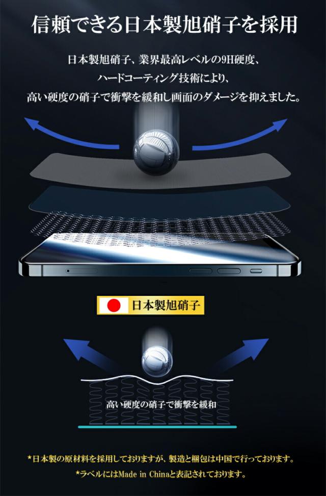iPhone 14 Pro Max スマホ画面 保護フィルム ガラスフィルム 保護シール スマホ 液晶画面保護 画面保護シール