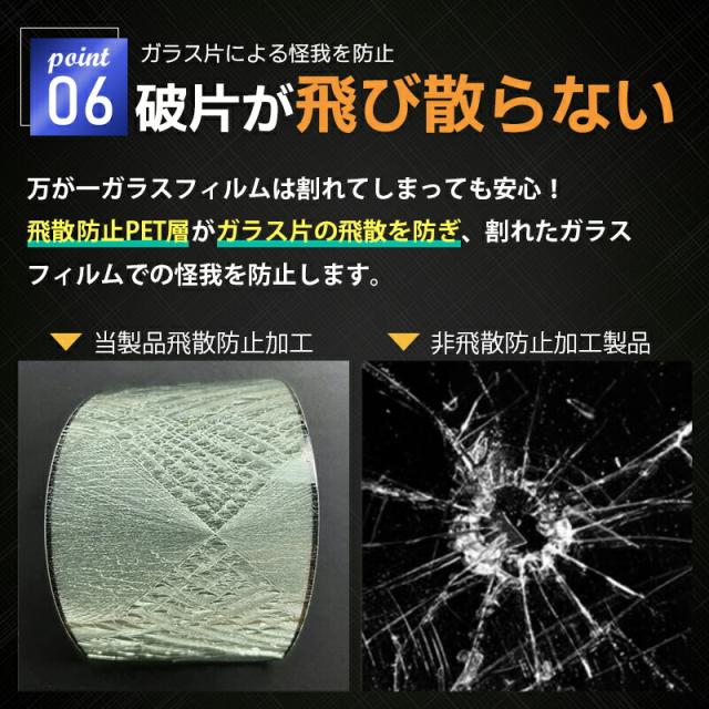 iPhone12 ブルーライトカット 保護フィルム ガラス保護フィルム 保護シール iPhone ガラスフィルム スマホ保護フィルム 画面保護フィルム ブルーカット保護フィルム