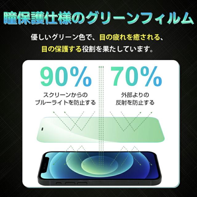 iPhone15 Pro Max ブルーライトカット 保護フィルム ガラス保護フィルム 保護シール iPhone ガラスフィルム スマホ保護フィルム 画面保護フィルム ブルーカット保護フィルム