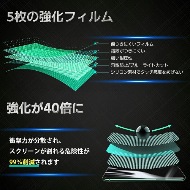 iPhone14 Pro ブルーライトカット 保護フィルム ガラス保護フィルム 保護シール iPhone ガラスフィルム スマホ保護フィルム 画面保護フィルム ブルーカット保護フィルム