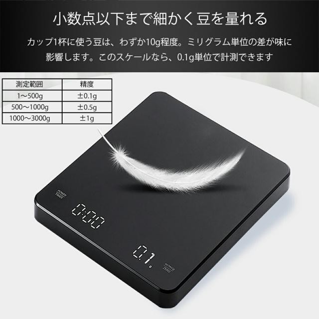 キッチンスケール