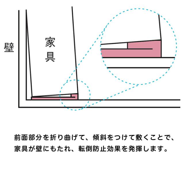 まっと7　アート　調湿　防ダニ