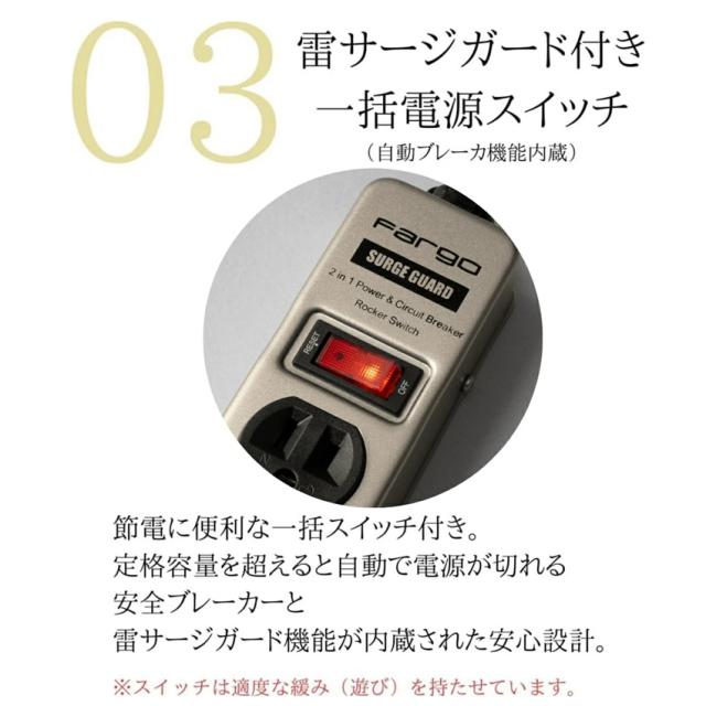 Fargo スチールタップ