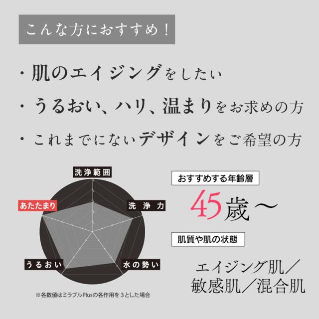 サイエンスミラブル シャワーヘッド ミラブル艶