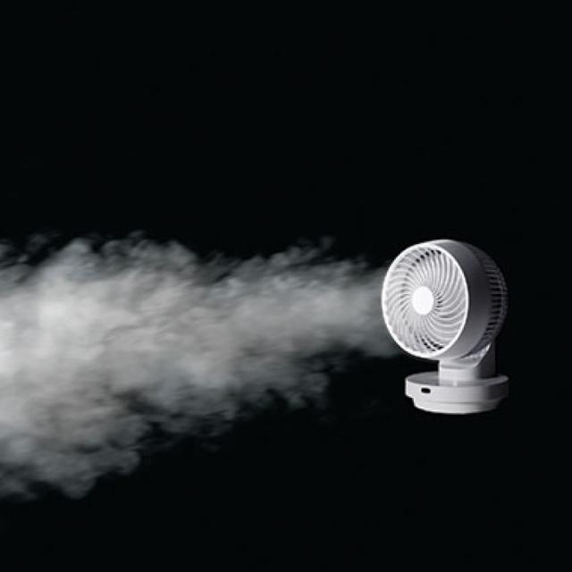 多機能3Dスイング