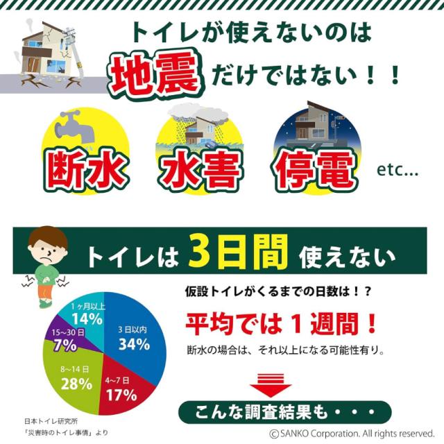 防災用トイレ袋