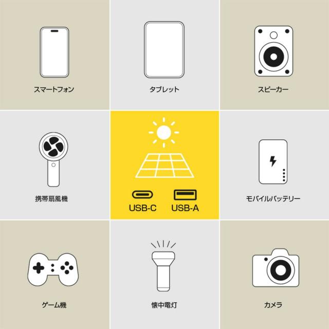 SolarBrick ソーラー充電器 4枚 セット