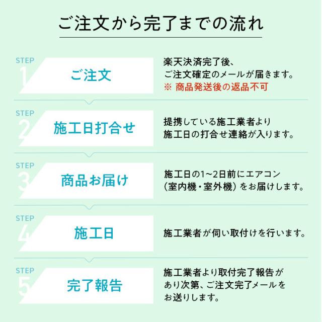 リサイクルについて