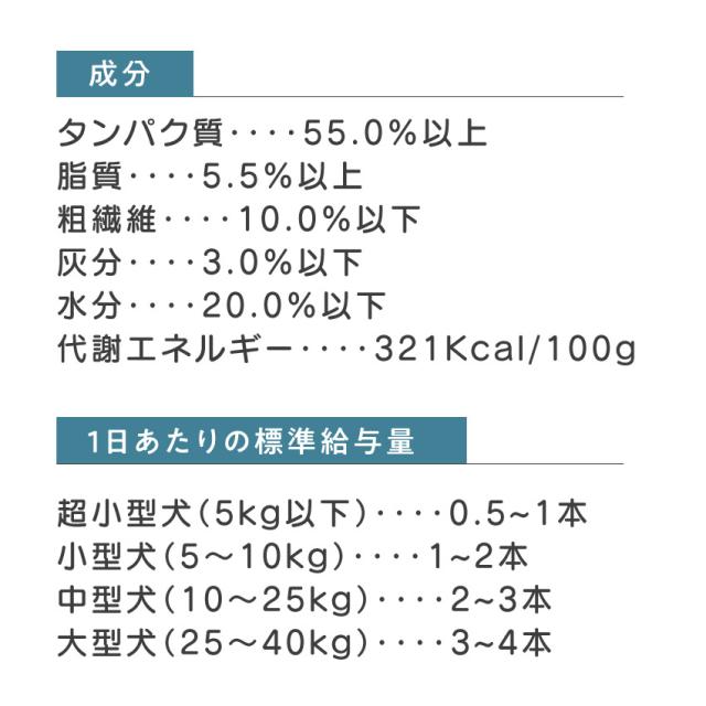 ables 24 難消化性デキストリン デンタルガム