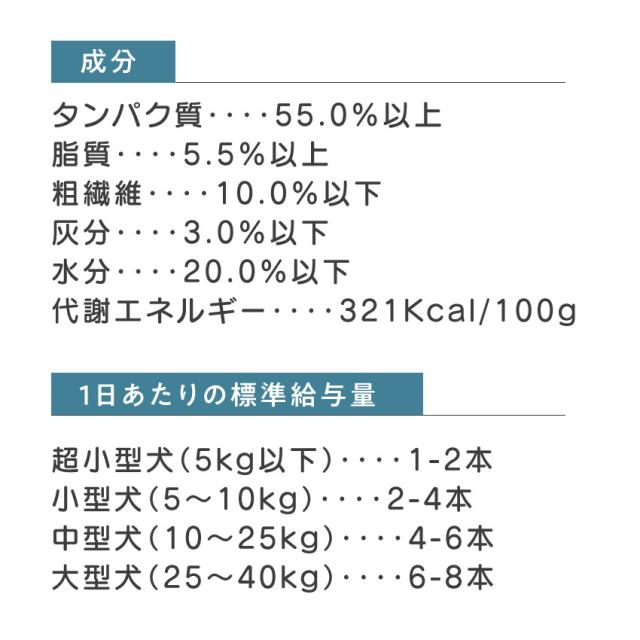ables 24 難消化性デキストリン デンタルガム