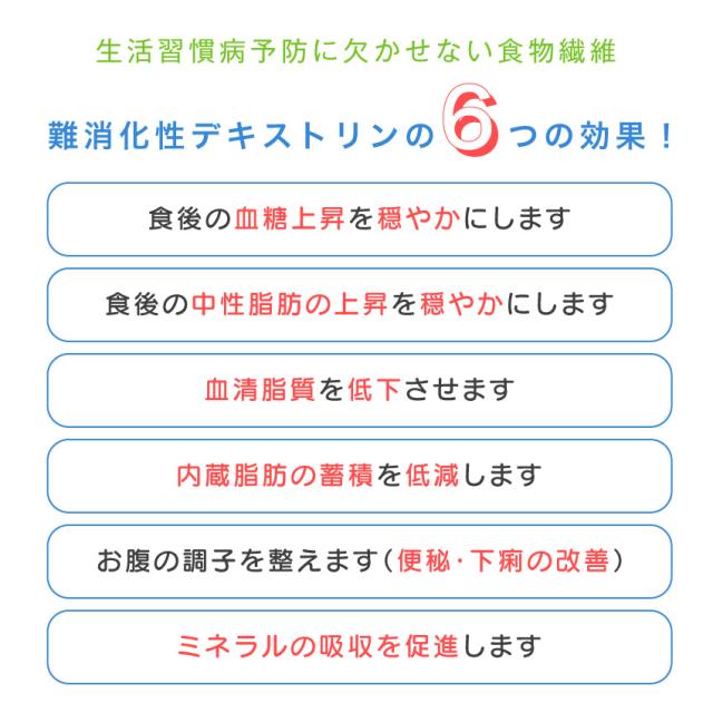 ables 24 デンタルガム+難消化性デキストリン
