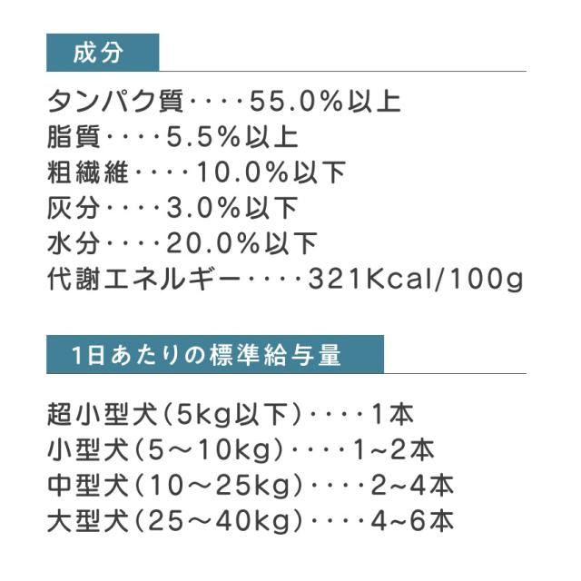 ables 24 デンタルガム+難消化性デキストリン