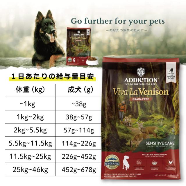 アディクション ビバ・ラ・ベニソン