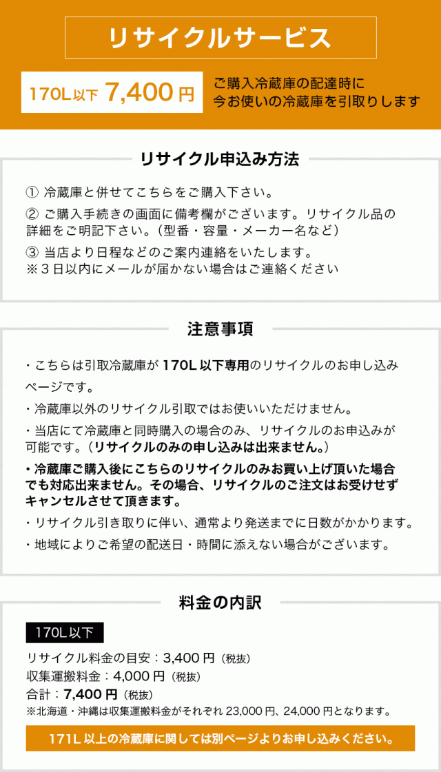 リサイクルについて