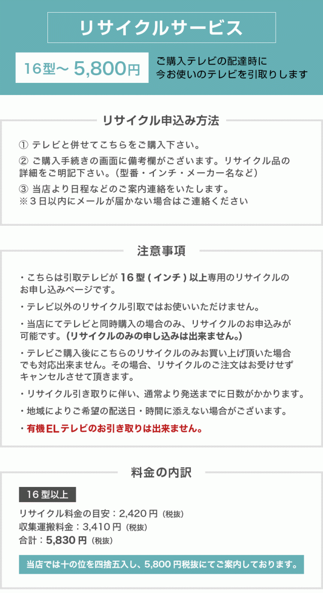 リサイクルについて