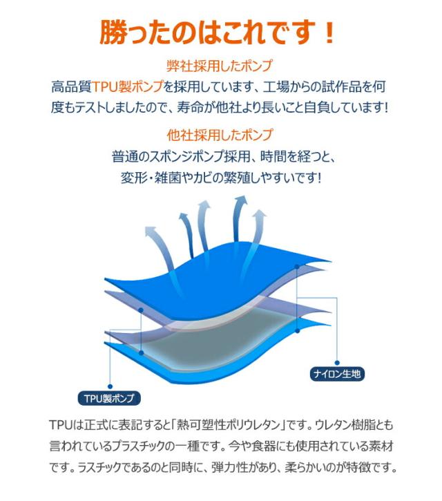 エアーマット 折畳み 極厚