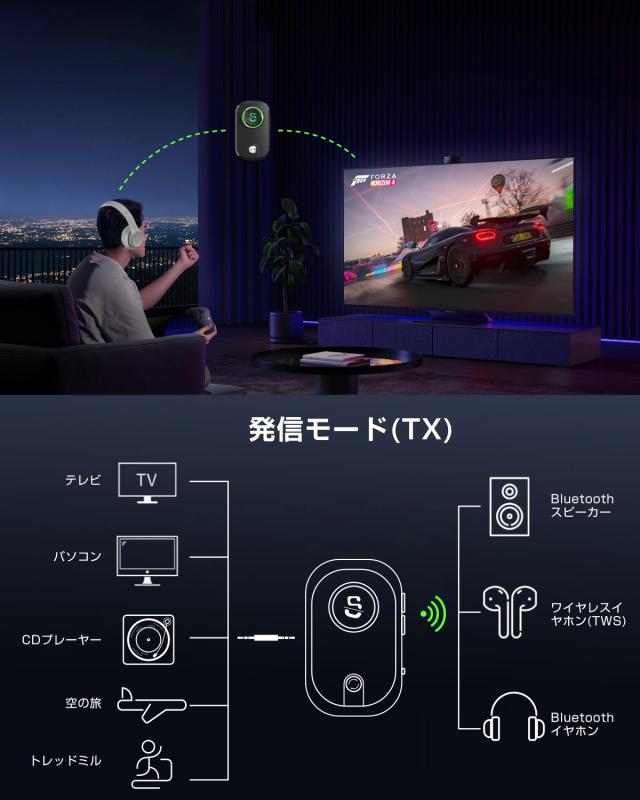 FMトランスミッター Bluetooth 5.0